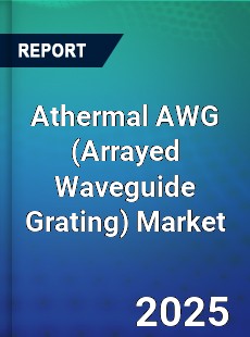 Athermal AWG Market