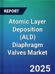 Atomic Layer Deposition Diaphragm Valves Market