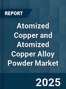 Atomized Copper and Atomized Copper Alloy Powder Market