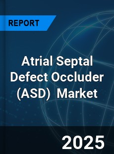 Global Atrial Septal Defect Occluder Industry