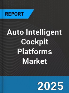Global Auto Intelligent Cockpit Platforms Market