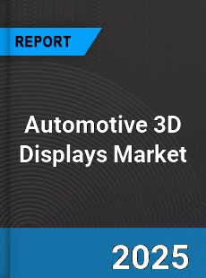 Automotive 3D Displays Global and China Top Players Market