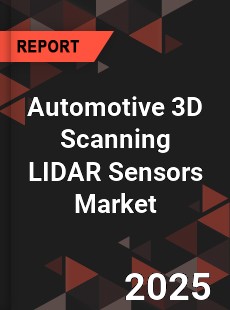 Global Automotive 3D Scanning LIDAR Sensors Market