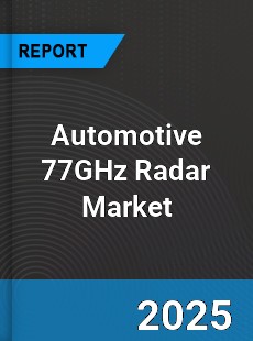 Automotive 77GHz Radar Market
