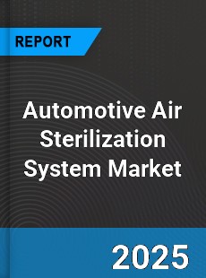 Global Automotive Air Sterilization System Market