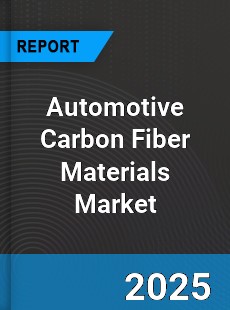 Automotive Carbon Fiber Materials Global Market