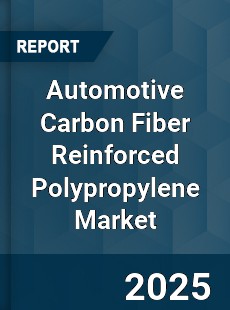 Automotive Carbon Fiber Reinforced Polypropylene Global Market