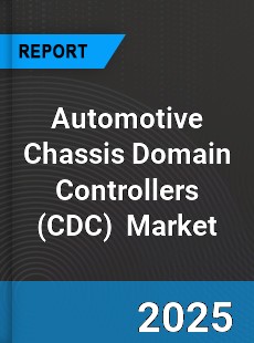 Automotive Chassis Domain Controllers Global and China Top Players Market