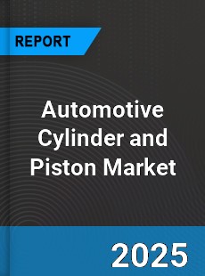 Global Automotive Cylinder and Piston Market