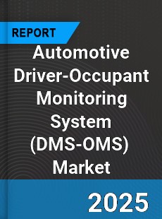 Global Automotive Driver Occupant Monitoring System Industry