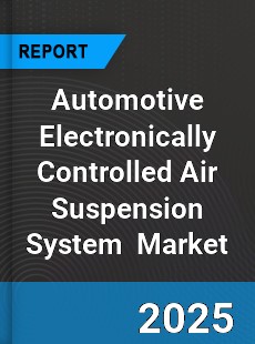 Global Automotive Electronically Controlled Air Suspension System Industry