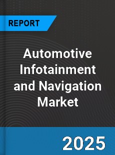 Automotive Infotainment and Navigation Global Market