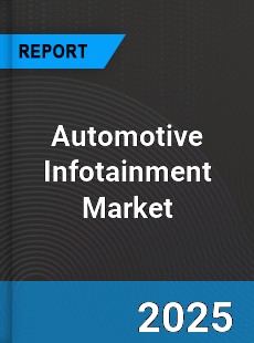 Worldwide Automotive Infotainment Market