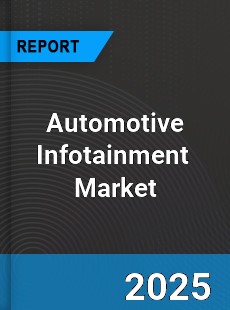 Global Automotive Infotainment Outlook