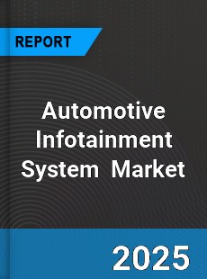 Global Automotive Infotainment System Outlook