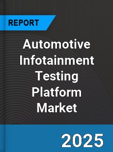 Automotive Infotainment Testing Platform Global Market