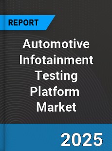 Global Automotive Infotainment Testing Platform Outlook
