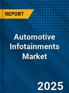 Global Automotive Infotainments Market
