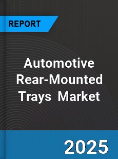 Global Automotive Rear mounted Trays Professional Survey Report
