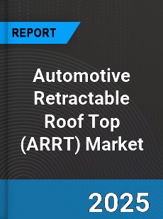 Automotive Retractable Roof Top Global Market