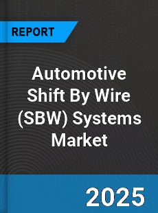 Automotive Shift By Wire Systems Market