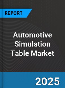 Global Automotive Simulation Table Market
