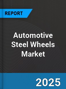 Automotive Steel Wheels Global Market