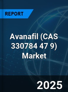 COVID 19 Outbreak Global Avanafil Industry