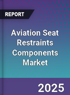 Global Aviation Seat Restraints Components Market