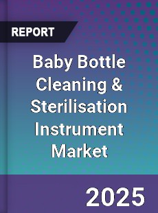 Baby Bottle Cleaning amp Sterilisation Instrument Market