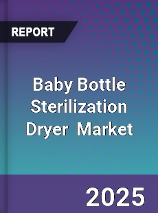 Global Baby Bottle Sterilization Dryer Industry
