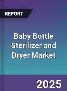 Global Baby Bottle Sterilizer and Dryer Market