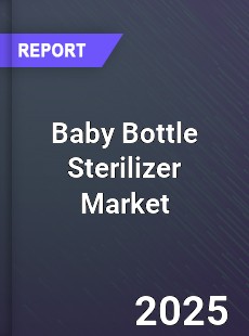 Global Baby Bottle Sterilizer Market