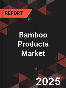 Global Bamboo Products Market