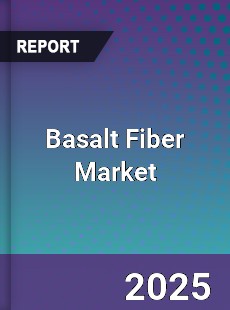 Global Basalt Fiber Market