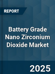 Battery Grade Nano Zirconium Dioxide Market