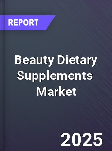 Global Beauty Dietary Supplements Market
