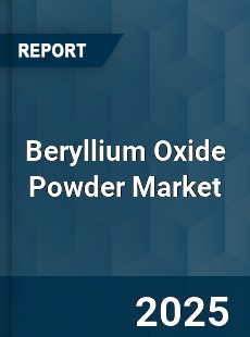 Beryllium Oxide Powder Global Market