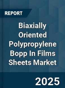 Worldwide Biaxially Oriented Polypropylene Bopp In Films Sheets Market