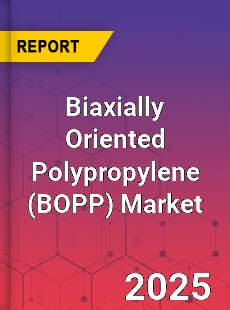 Global Biaxially Oriented Polypropylene Market