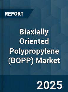 Global Biaxially Oriented Polypropylene Industry