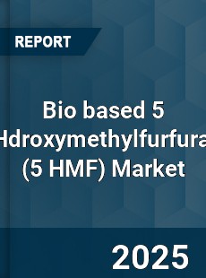 Bio based 5 Hdroxymethylfurfural Market