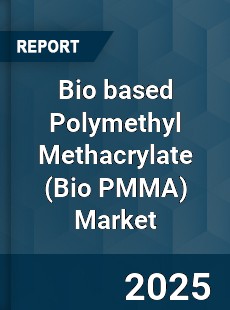 Global Bio based Polymethyl Methacrylate Industry