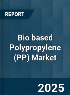 Global Bio based Polypropylene Market