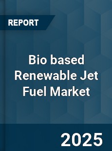 Bio based Renewable Jet Fuel Market