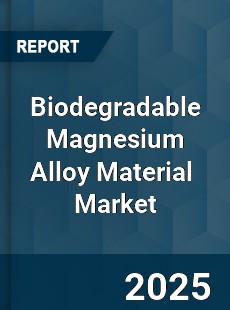 Global Biodegradable Magnesium Alloy Material Industry