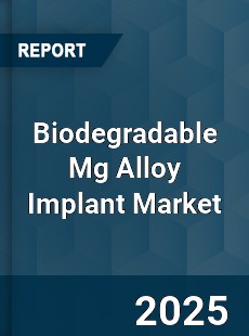 Biodegradable Mg Alloy Implant Market