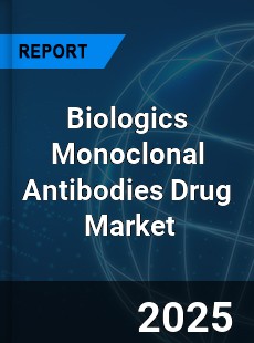 Global Biologics Monoclonal Antibodies Drug Industry