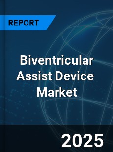 Global Biventricular Assist Device Industry