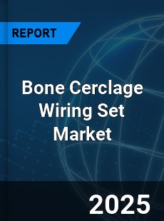 Global Bone Cerclage Wiring Set Industry